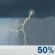 Chance Thunderstorms. Chance for Measurable Precipitation 50% Chance Thunderstorms. Chance for Measurable Precipitation 50%