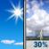 Saturday: Sunny then Scattered Showers And Thunderstorms