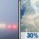 Monday: Patchy Fog then Chance Showers And Thunderstorms