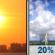 Sunday: Partly Sunny then Slight Chance Showers And Thunderstorms