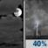 Sunday Night: Mostly Cloudy then Chance Showers And Thunderstorms