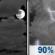 Tonight: Mostly Cloudy then Chance Showers And Thunderstorms