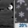 Friday Night: Mostly Cloudy then Slight Chance Light Snow