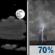 Wednesday Night: Partly Cloudy then Showers And Thunderstorms Likely