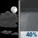 Monday Night: Partly Cloudy then Chance Rain Showers