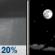 Sunday Night: Slight Chance Rain Showers then Mostly Clear