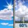 Tuesday: Mostly Sunny then Showers And Thunderstorms Likely