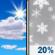 Sunday: Mostly Sunny then Slight Chance Rain And Snow Showers