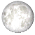 Full Moon, 14 days, 9 hours, 11 minutes in cycle Full Moon, 14 days, 9 hours, 11 minutes in cycle