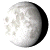 Waning Gibbous, 17 days, 12 hours, 22 minutes in cycle