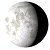 Waning Gibbous, 19 days, 15 hours, 44 minutes in cycle