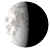 Waning Gibbous, 21 days, 0 hours, 53 minutes in cycle