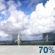 Friday: Showers And Thunderstorms Likely