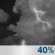 Saturday Night: A chance of rain showers before 8pm, then a chance of showers and thunderstorms between 10pm and 1am, then a chance of showers and thunderstorms between 1am and 4am, then a chance of showers and thunderstorms between 4am and 5am, then a slight chance of showers and thunderstorms. Mostly cloudy, with a low around 66. South wind around 10 mph. Chance of precipitation is 40%. New rainfall amounts less than a tenth of an inch possible. Saturday Night: Chance Showers And Thunderstorms