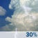 Today: Scattered Showers And Thunderstorms