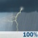 Saturday: Showers and thunderstorms. Some of the storms could produce heavy rain. Mostly cloudy, with a high near 74. Southeast wind 10 to 15 mph. Chance of precipitation is 100%. New rainfall amounts between 2 and 3 inches possible. Saturday: Showers And Thunderstorms