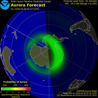 Current Southern hemispheric power input map