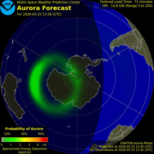 Current Southern hemispheric power input map