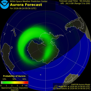 Current Southern hemispheric power input map