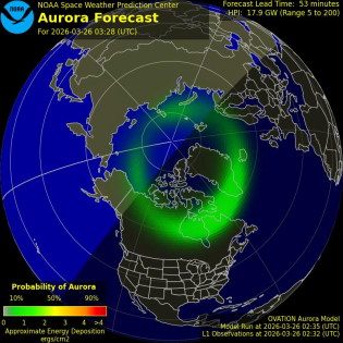 Current Northern hemispheric power input map