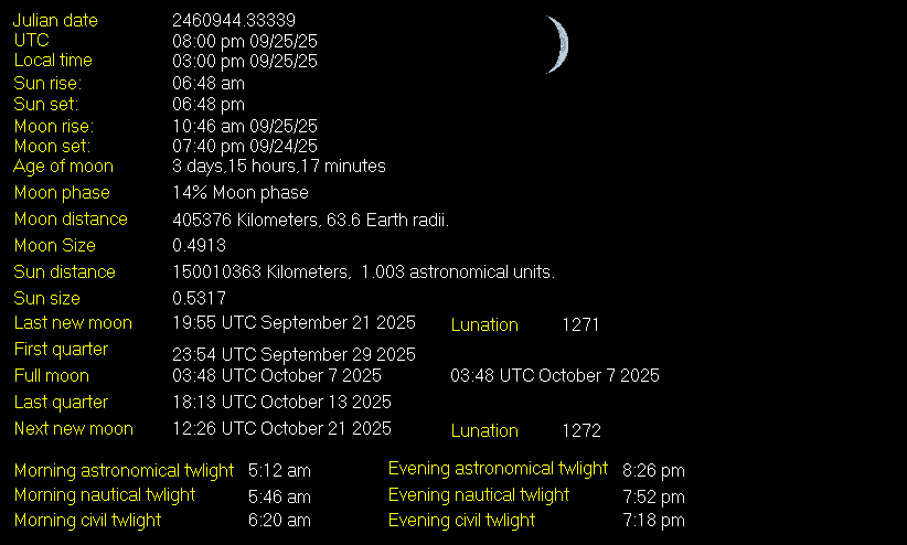 Moon Details from Weather-Display